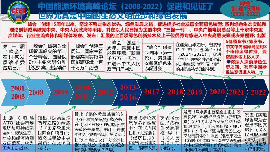 峰会设立十五周年-1(网站用).jpg 峰会设立十五周年-1(网站用).jpg