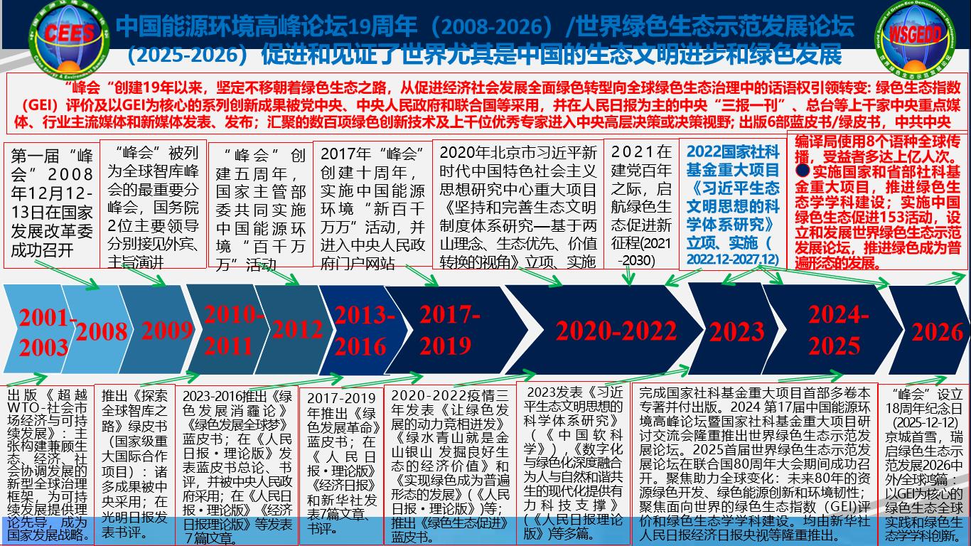 2008-2026�й���Դ�����߷���̳ ����ͼƬ_����.jpg